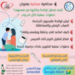 كيف نجعل أولادنا يذاكروا من نفسهم؟ خطوات عملية لكل أم وأب